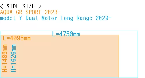 #AQUA GR SPORT 2023- + model Y Dual Motor Long Range 2020-